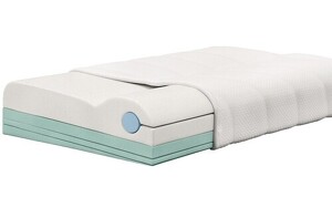 Angebot 253156