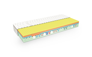 Angebot 257291
