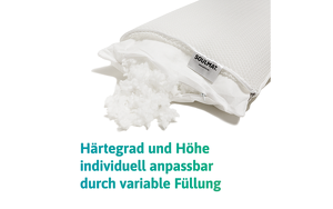 Angebot 253864